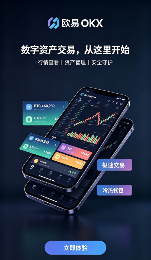 欧交易所app安装展示配图